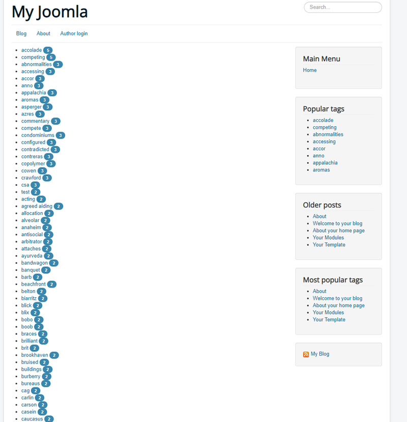 Displayed tags with their articles